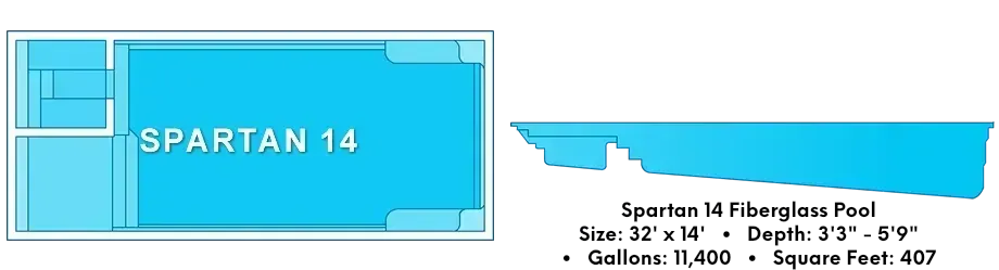 Spartan 14 Fiberglass Pool
