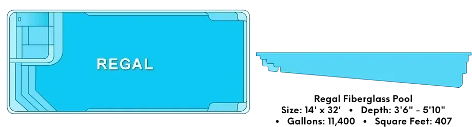 Regal Fiberglass Pool