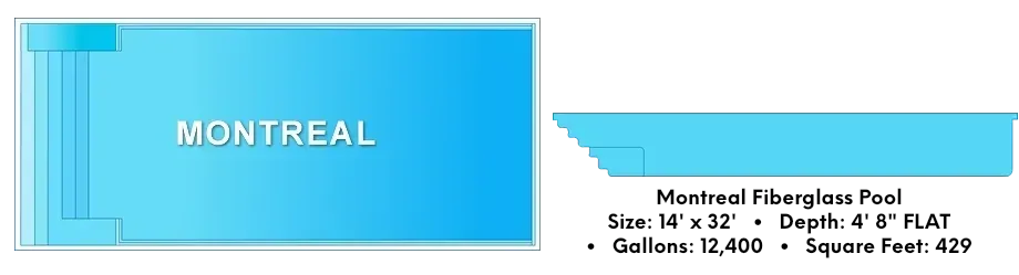 Montreal Fiberglass Pool