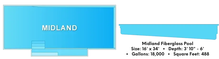 Midland Fiberglass Pool