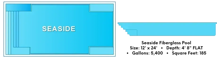 Seaside Fiberglass Pool