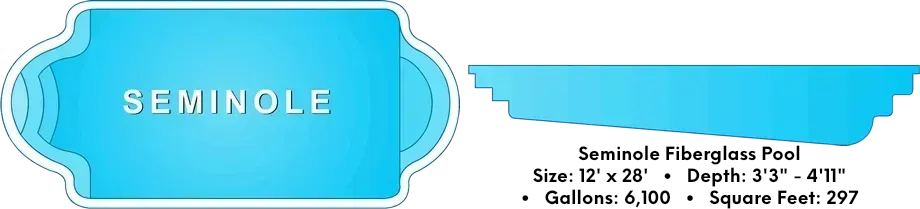 Seminole Fiberglass Pool