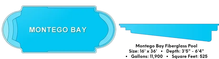 Montego Bay Fiberglass Pool