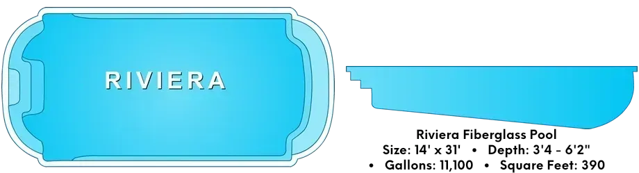 Riviera Fiberglass Pool