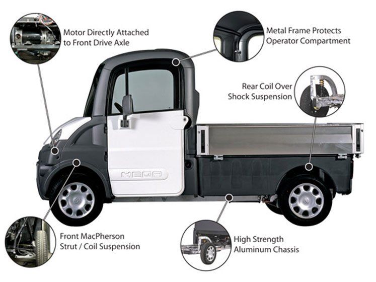 Golf Cart Parts — Golf Cart Parts And Description in Reno, NV