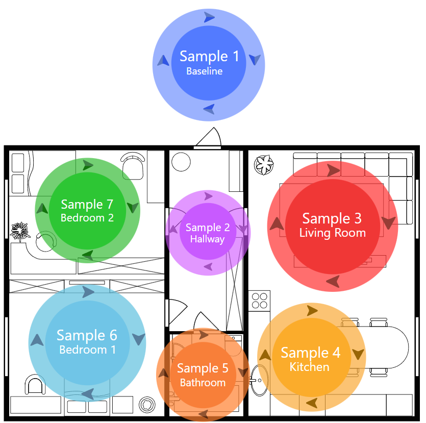 White cart with tablet mount, antenna, and flexible tube.