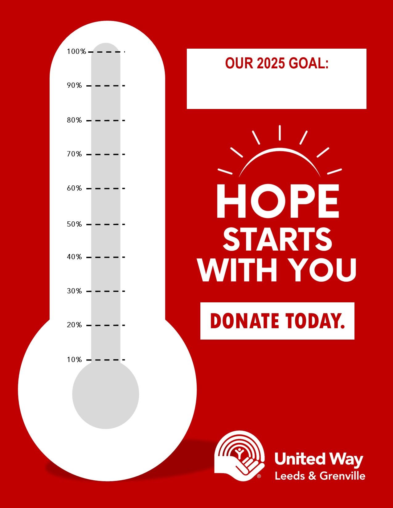 A poster that says show your local love donate today