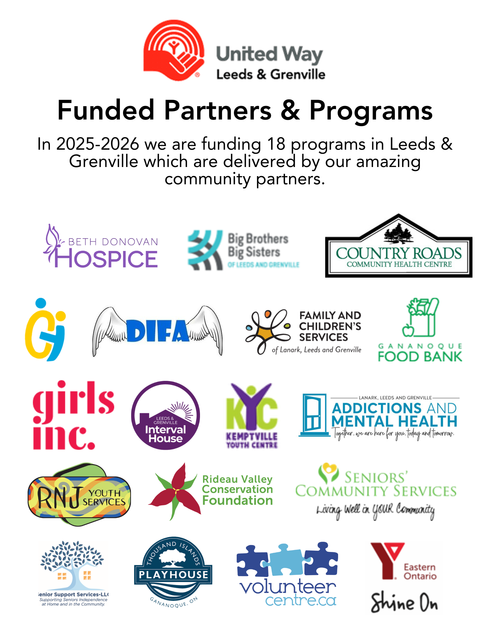 A list of funded partners and programs in leeds and grenville