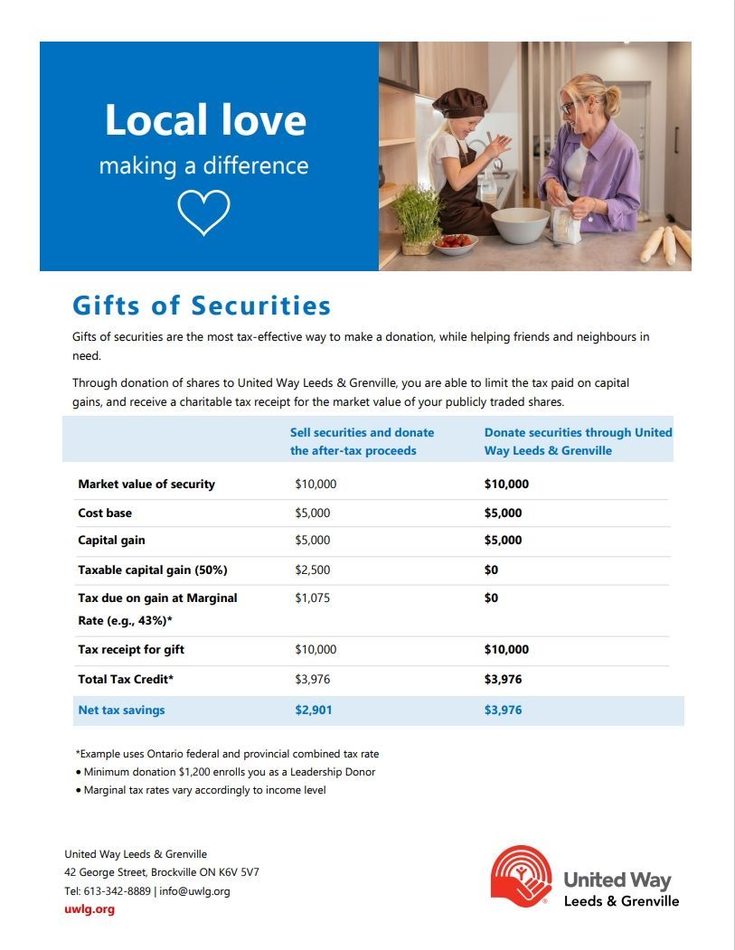 A flyer for local love making a difference gifts of securities