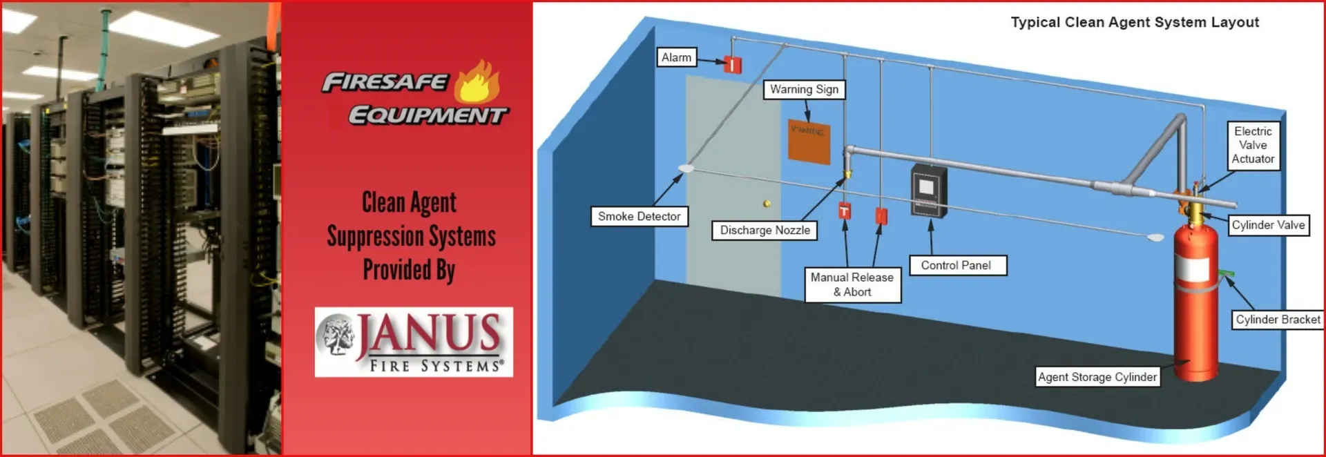 A drawing of a room with a fire extinguisher on the wall