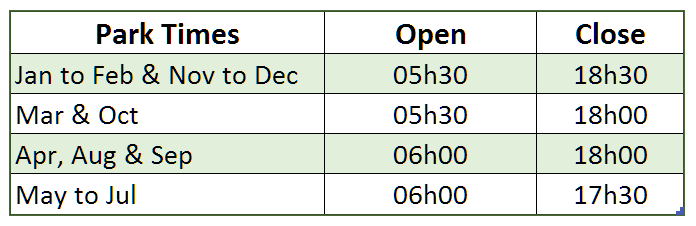 Kruger Park Gate Times