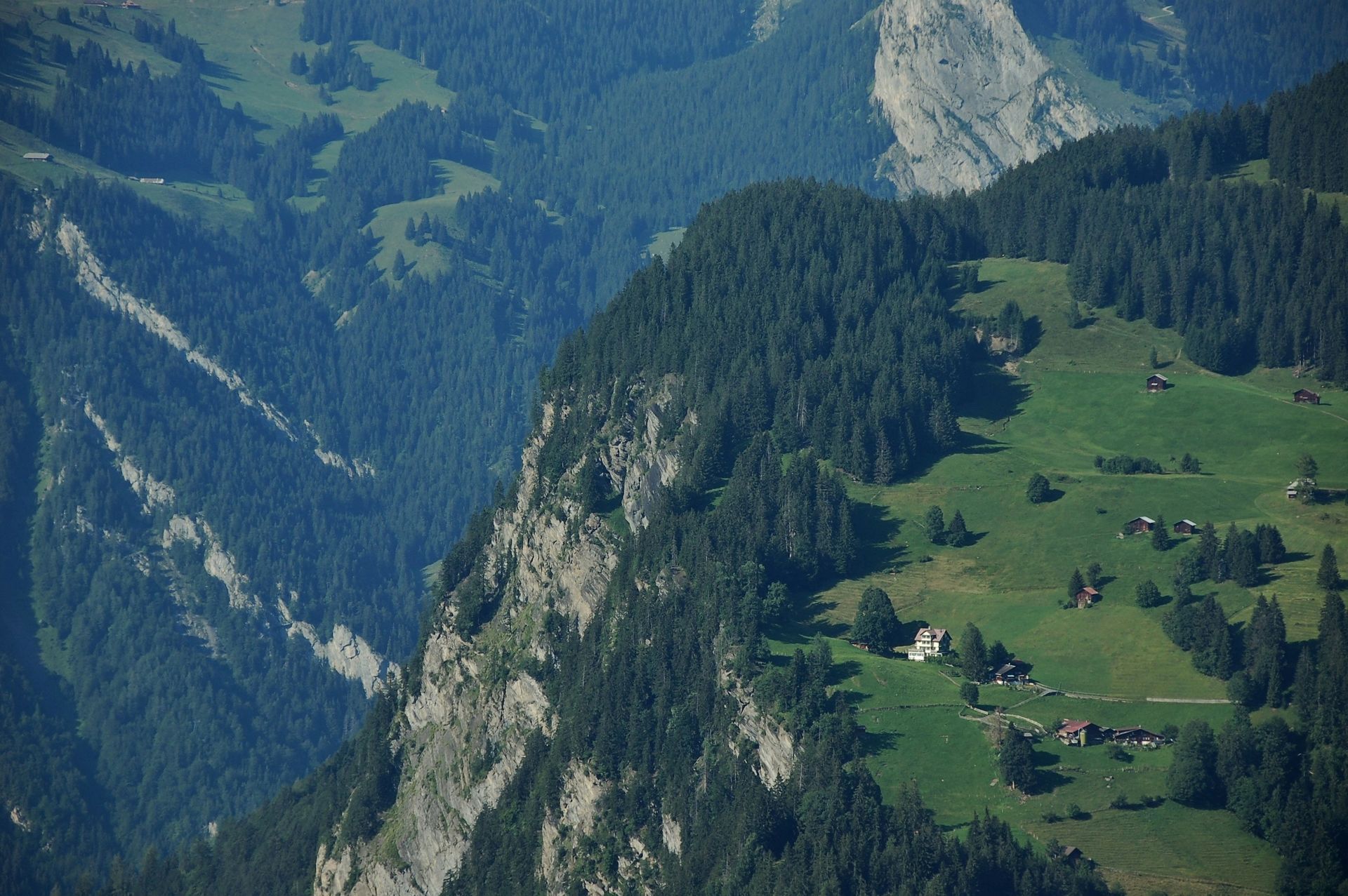 Jungfrau region