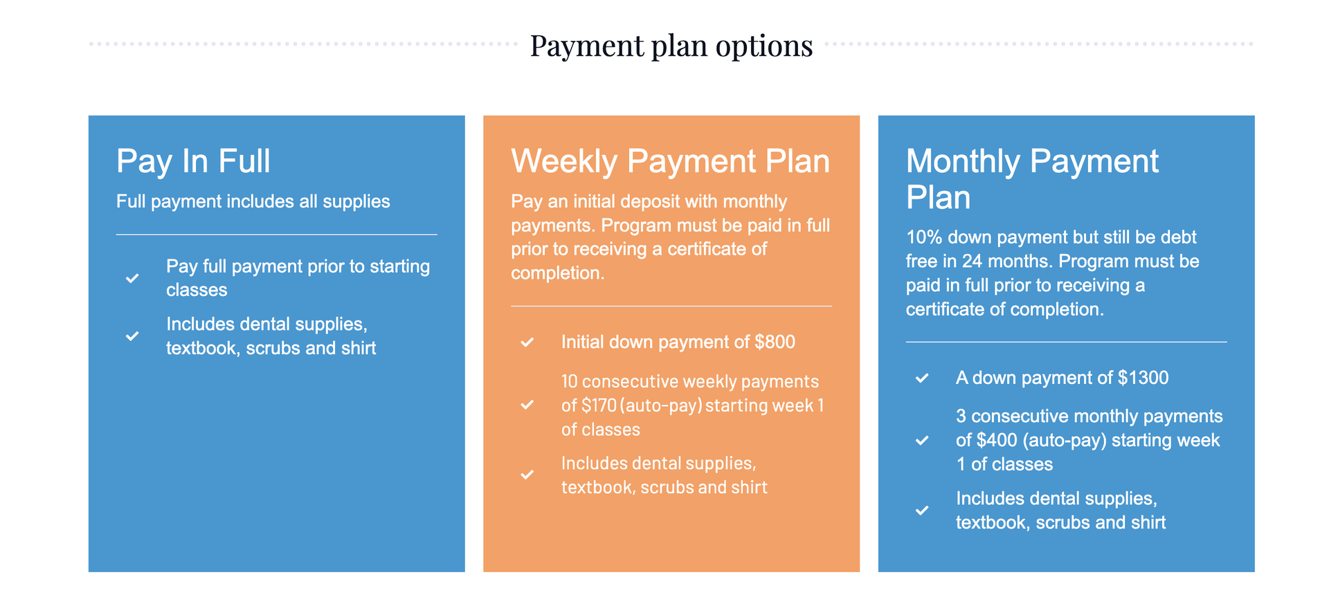 CADAA Payment plan