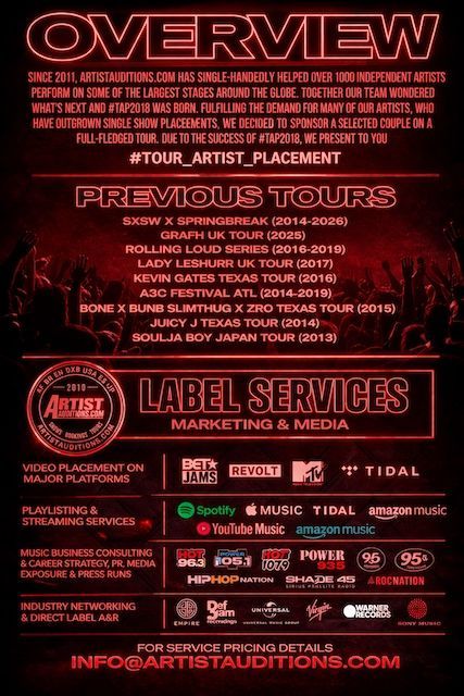 Overview of Services