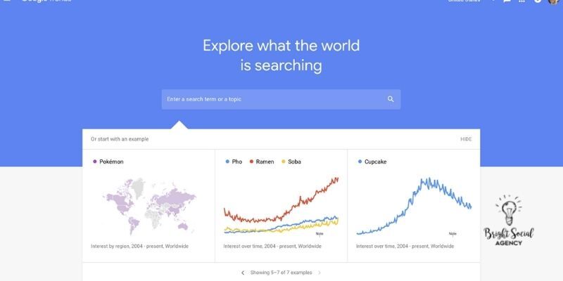 Google Trends