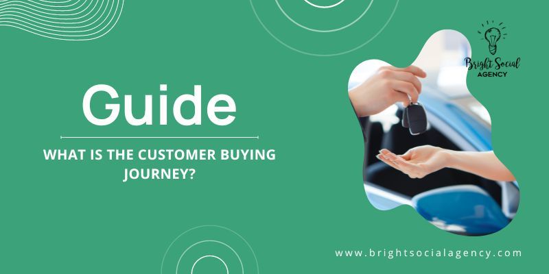 Customer Buying Journey