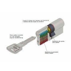 Schema funzionamento chiave e serratura a cilindro
