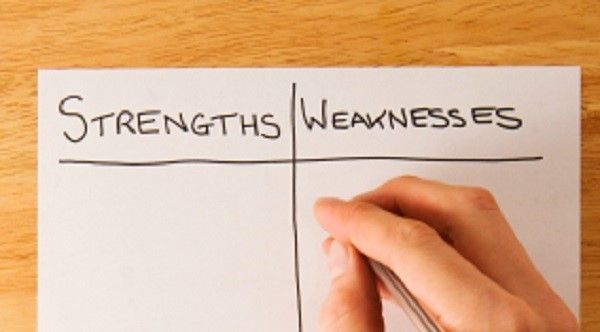 STRENTGHS AND WEAKNESSES OF ALPHA MALES
