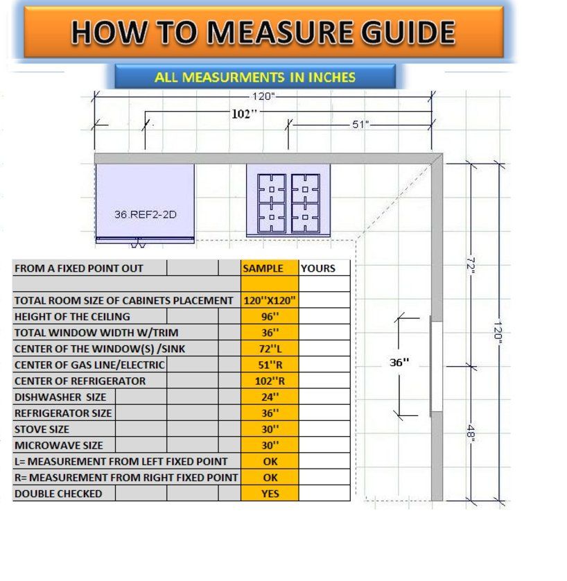 Cabinetry Services — How to Measure Guide in Jacksonville Fl
