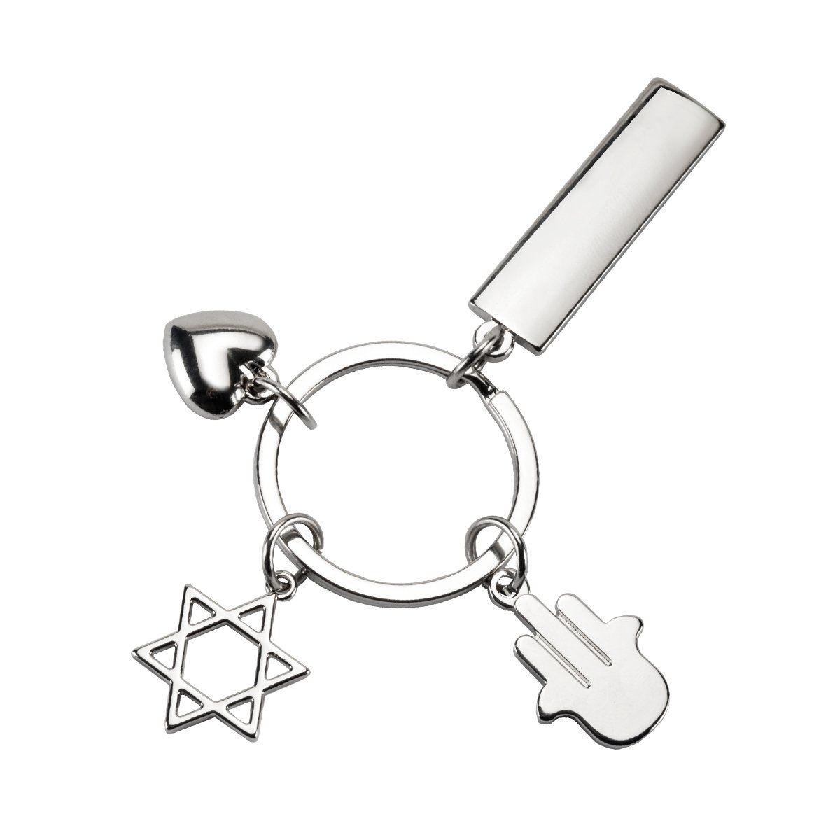 מחזיקי מפתחות