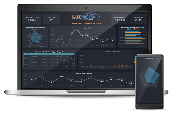 Wyn BI 데이터분석