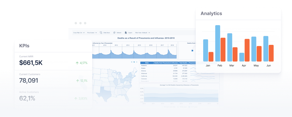 Wyn(와인) BI KPI 대시보드 생성