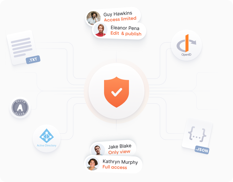 Wyn BI는 대시보드, 문서 및 데이터 접근 제어를 갖춘 중앙 보안 시스템입니다.