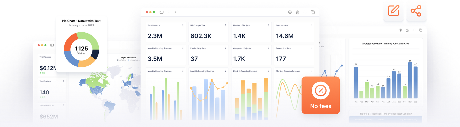 Wyn(와인) BI KPI 대시보드 개발하기