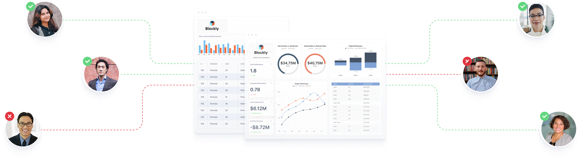 팀원들은 데이터 시각화 차트를 공동으로 제작합니다.