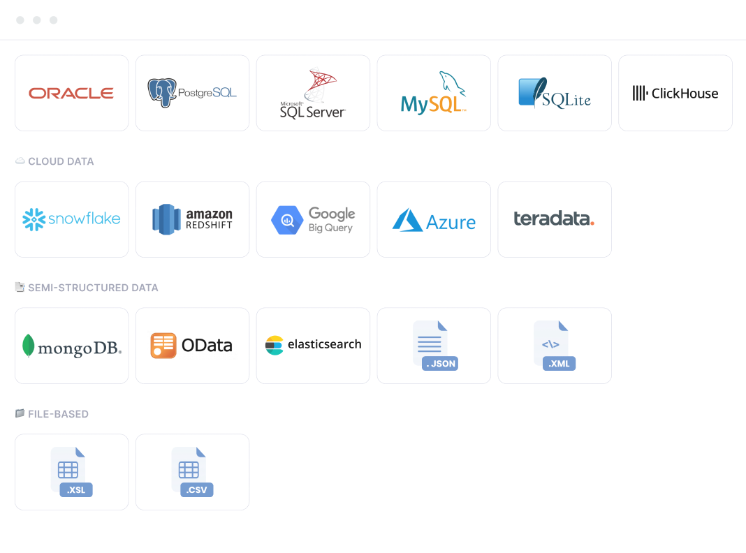 wyn BI 대시보드 디자이너