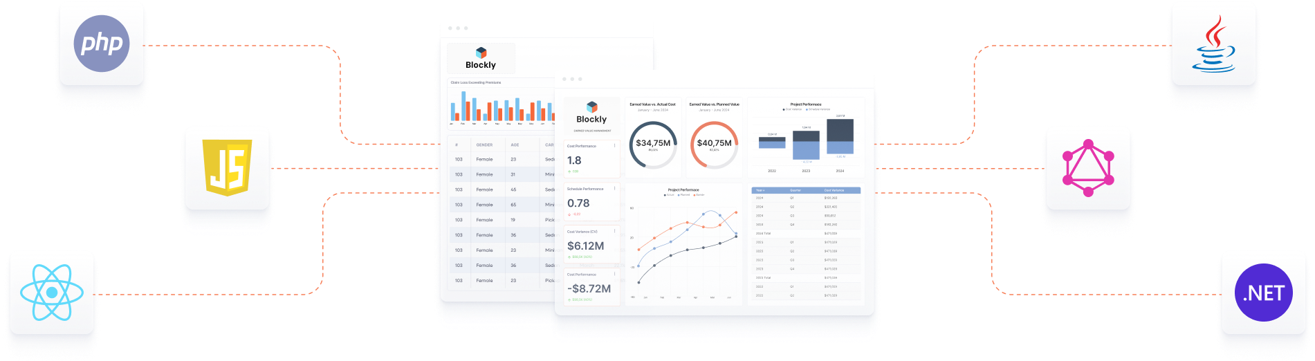 Wyn(와인) BI 화이트라벨 플랫폼