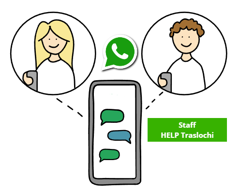CHAT WHATSAPP 24H PREVENTIVI IMMEDIATI!
