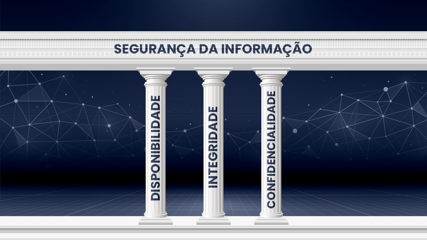 Os 5 pilares da segurança da informação