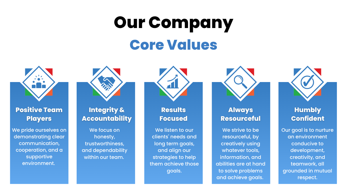 vinnie mac restoration marketing core values