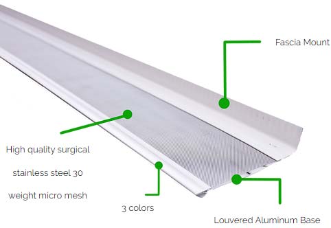 Gutter guard details