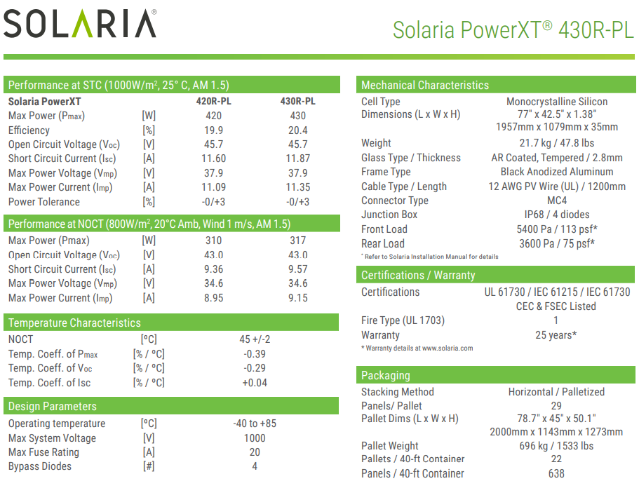 A product specification sheet for a Solaria PowerXT 430R-PL solar panel, with technical details.