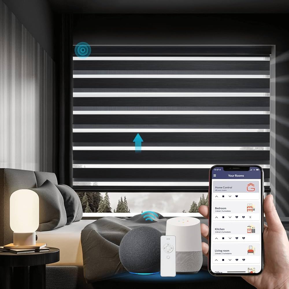 Smart & Modern Solutions for Maximum Privacy