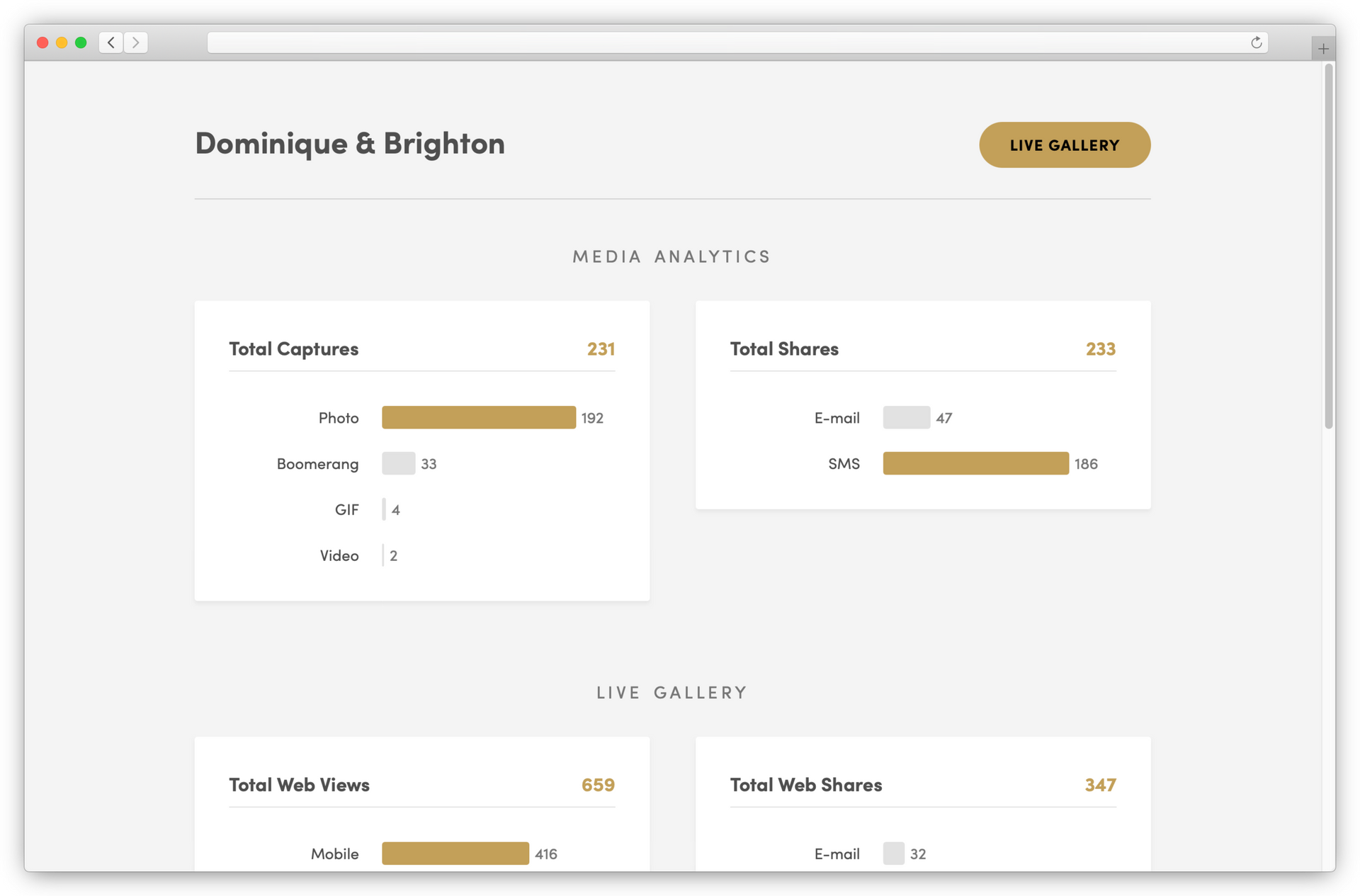 Live Gallery – updates in real-time throughout the event
