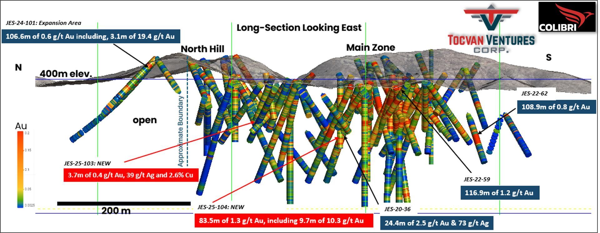 Pilar Main Zone Cross Section 2025