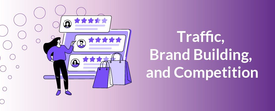 Traffic, Brand Building, and Competition