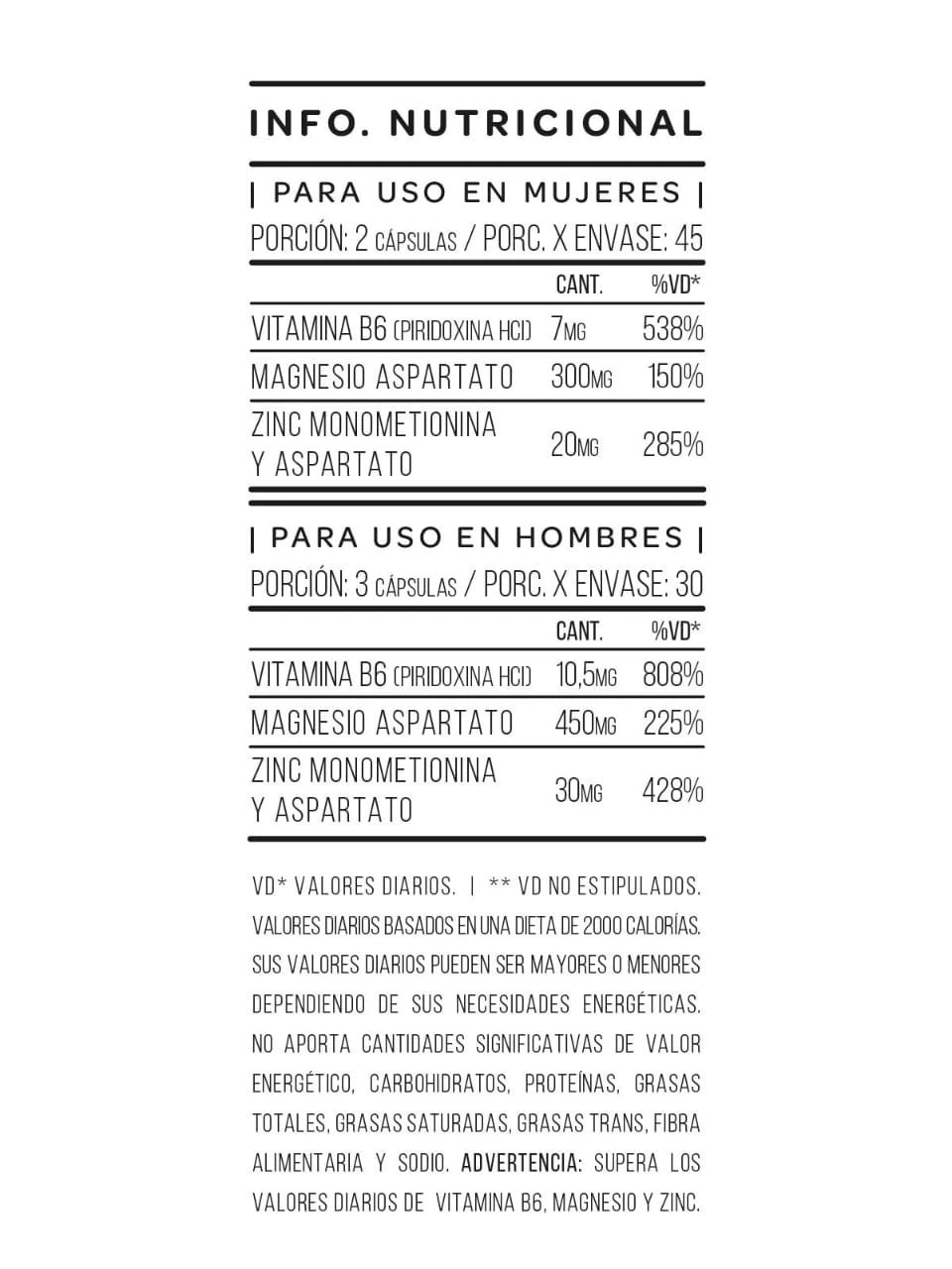 Botella negra de suplemento 