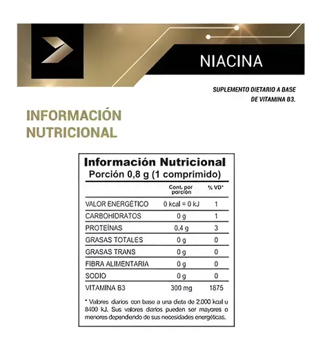 Folleto del suplemento de niacina. Un frasco con la etiqueta 