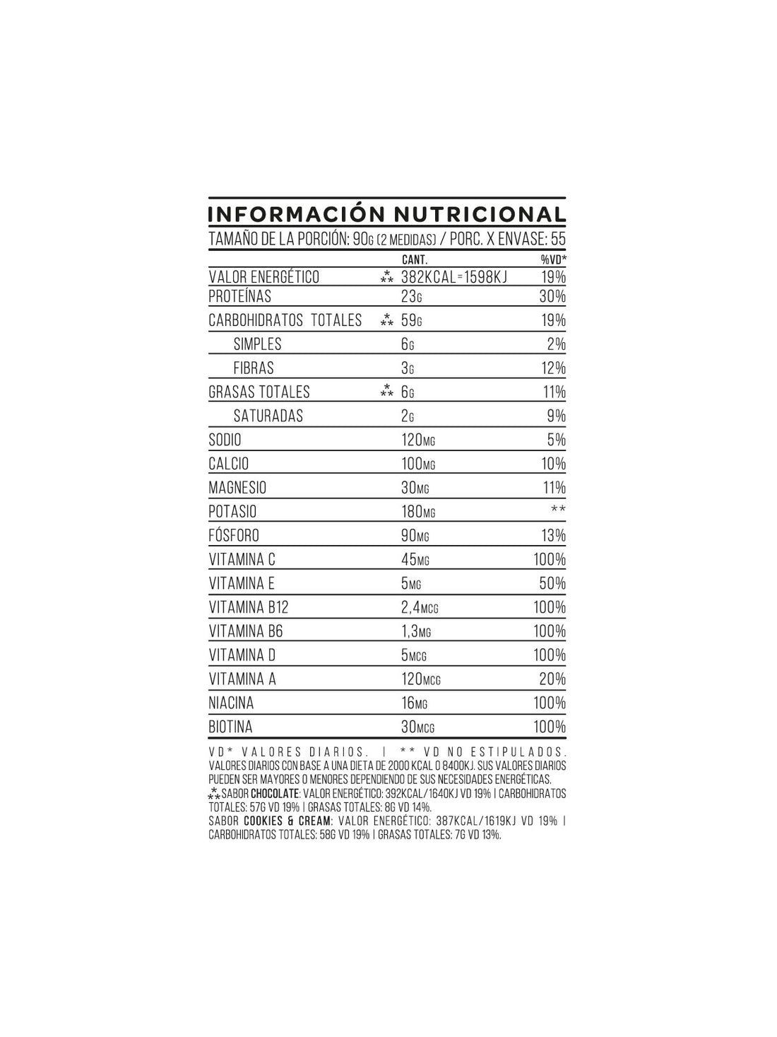 Bolsa negra de proteína en polvo 