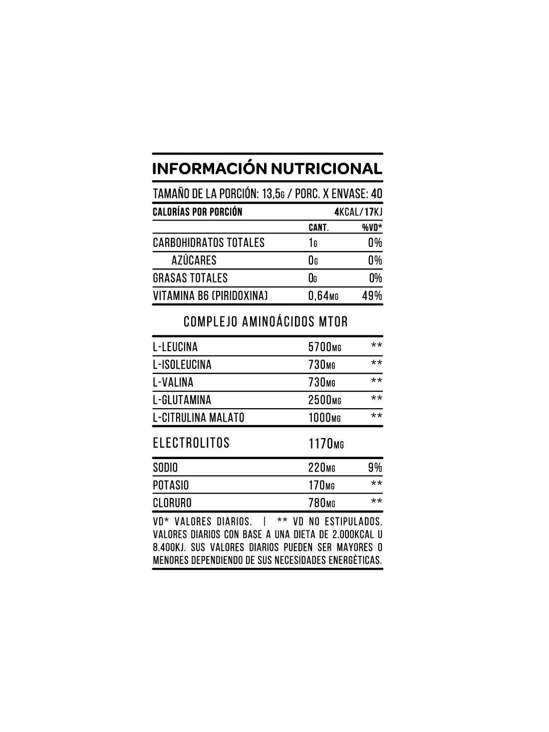 Suplemento MTOR BCAA en frascos de varios sabores. El texto incluye 