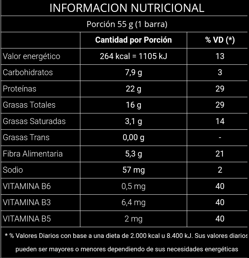 Mano sosteniendo tres barras de proteína oscuras frente a un letrero de “Mercado de Cacao”.