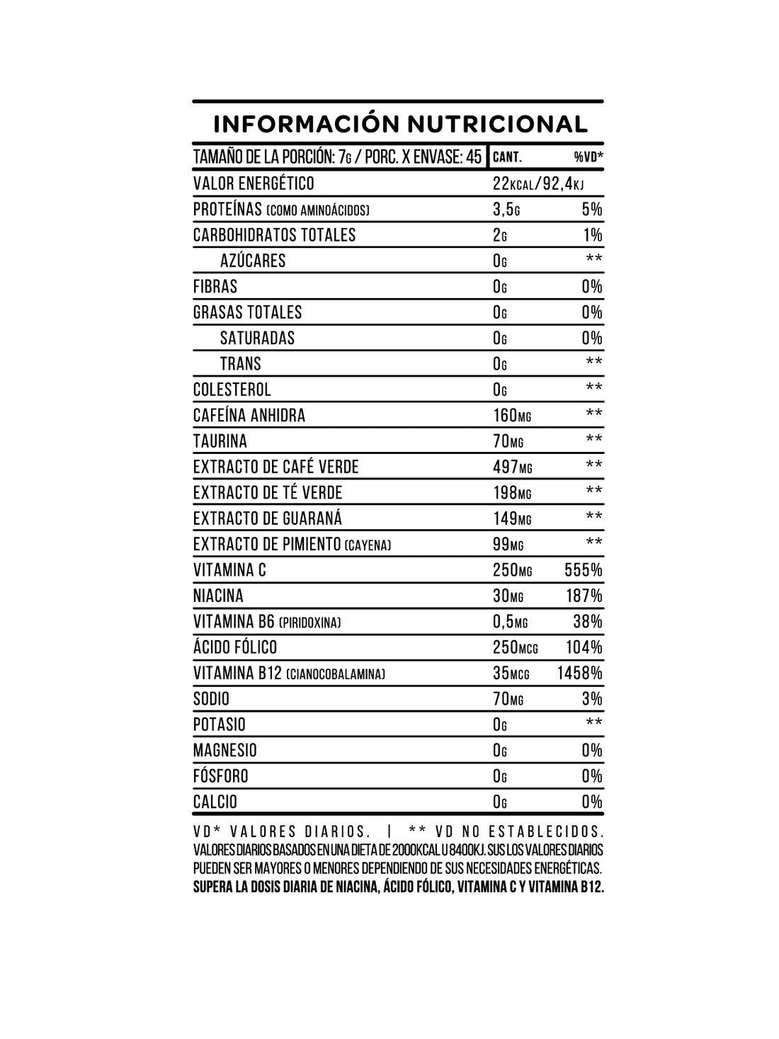 Envase negro de suplementos con la etiqueta 