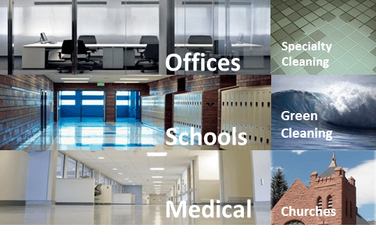 A collage of different types of cleaning for offices schools and churches