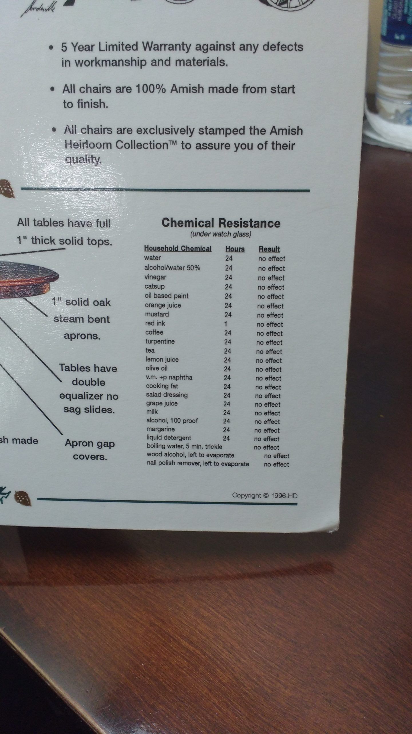 Blurry close-up of a printed page with text, a table, and a finger pointing at the left side.