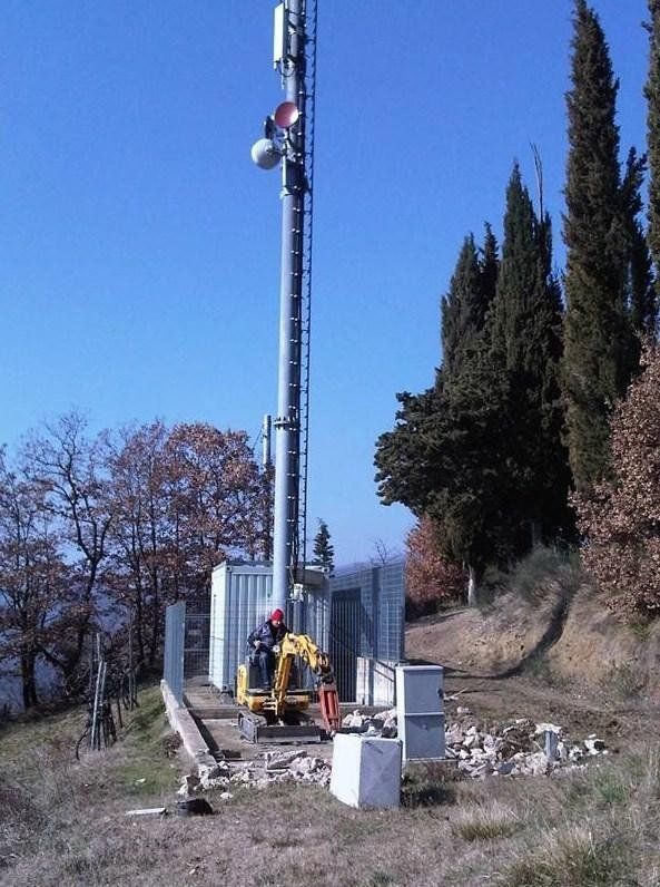 Piattaforma in funzione