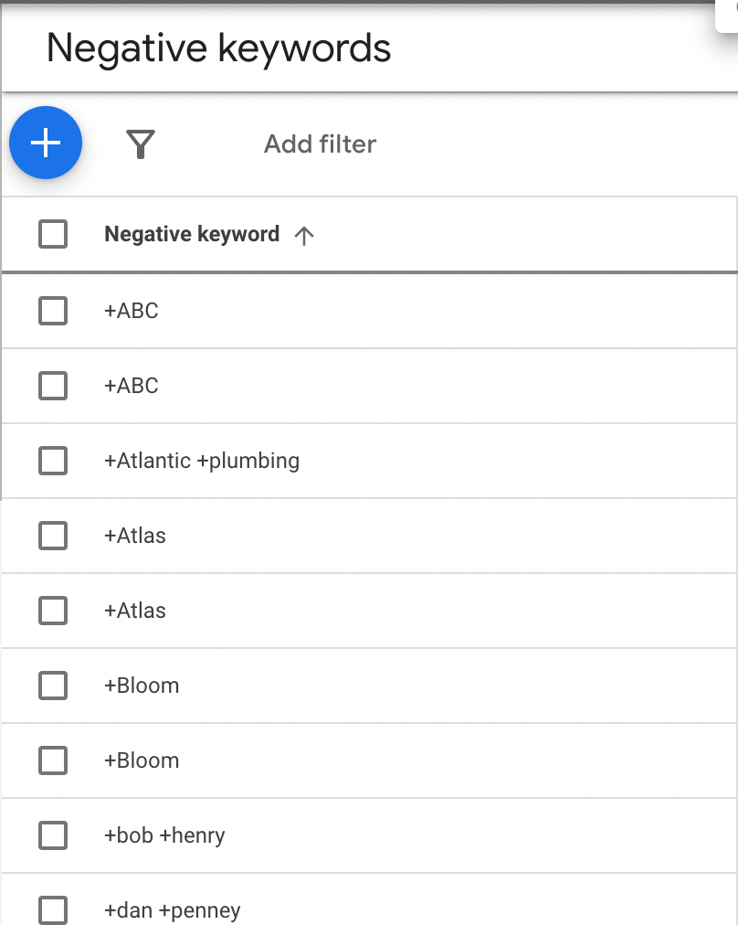 Negative Keywords - Path Hackers
